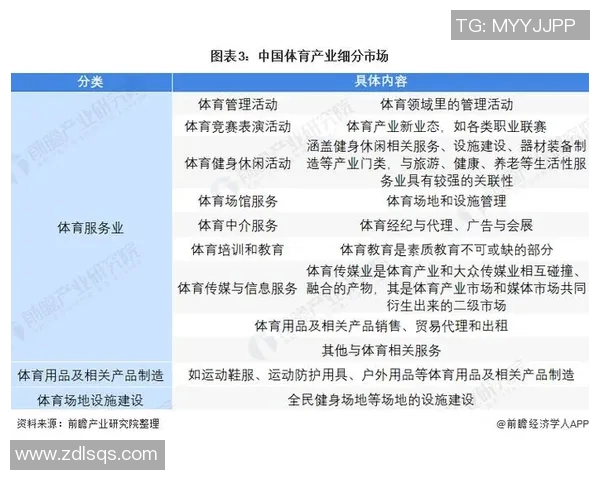 推动全民健身与竞技体育协同发展深化体育政策改革优化国家体育体系建设 推动全民健身与竞技体育协同发展深化体育政策改革优化国家体育体系建设