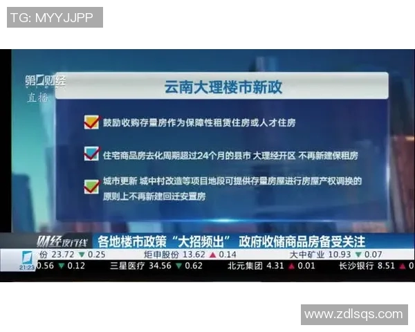 香港01报道:政府推出新政策加强住房保障 力求解决市民居住问题 香港01报道:政府推出新政策加强住房保障 力求解决市民居住问题