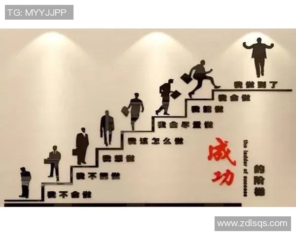 迎接未来挑战：如何在竞争激烈的环境中保持创新与成长的动力