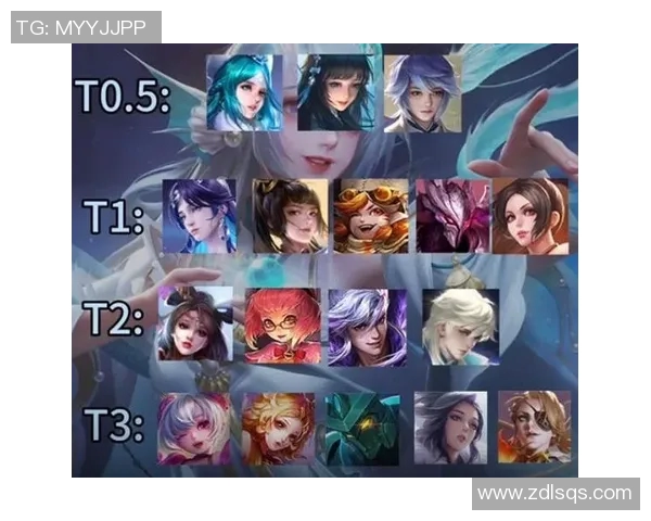 权威发布:揭晓王者荣耀个人能力实力榜单及热门英雄分析 权威发布:揭晓王者荣耀个人能力实力榜单及热门英雄分析