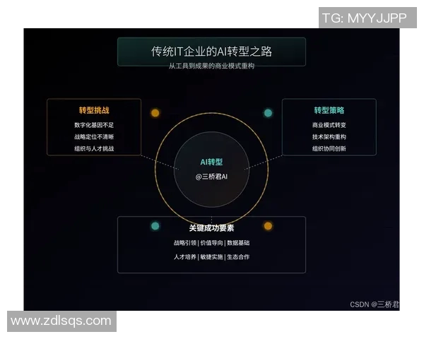 深圳滑板队的转型之路:得失与挑战的深度剖析 深圳滑板队的转型之路:得失与挑战的深度剖析