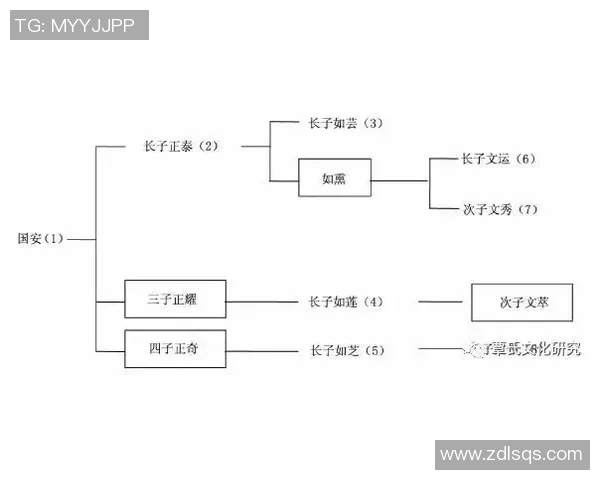 现代殡葬文化变迁与社会心理影响的多维探讨与思考