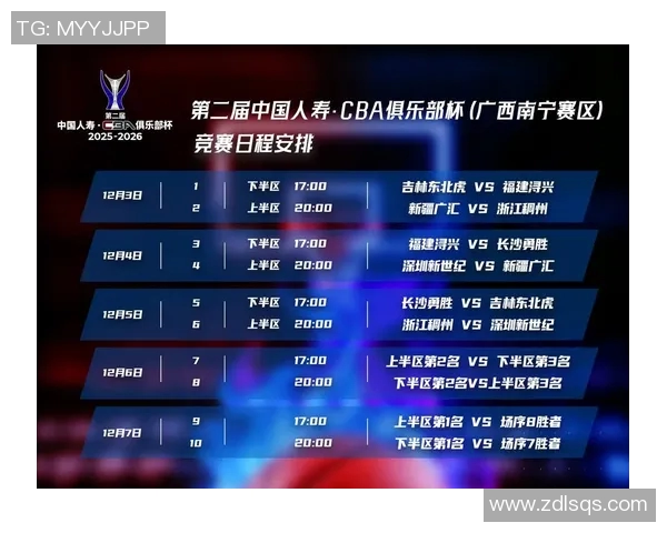 广西是否拥有CBA球队？地方参赛资格分析