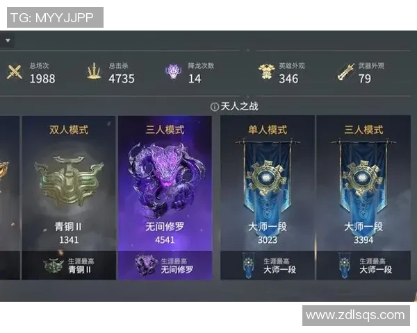 杨军独家分享王者荣耀游戏心得与技巧助你快速提升段位和战斗力