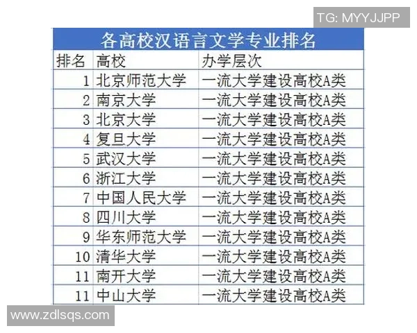 杭州篮球队荣登全国技术排行榜第七名展现实力与潜力