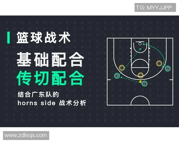 上海篮球队进攻体系解析：战术运用与团队配合的完美结合