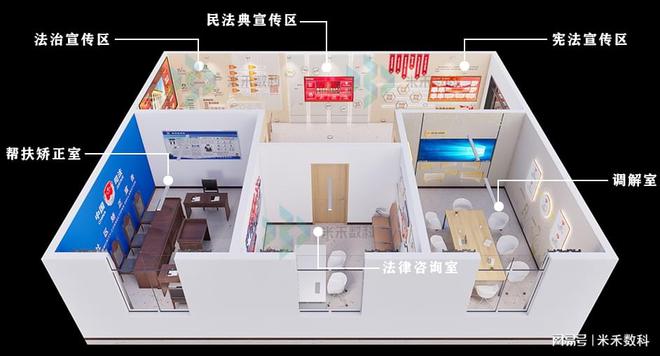 威尼斯wns885566综治中间设想计划中怎样展现法治文明(图1)