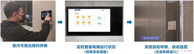 885566威尼斯旺龙与华为共创全景空间智能!(图3)