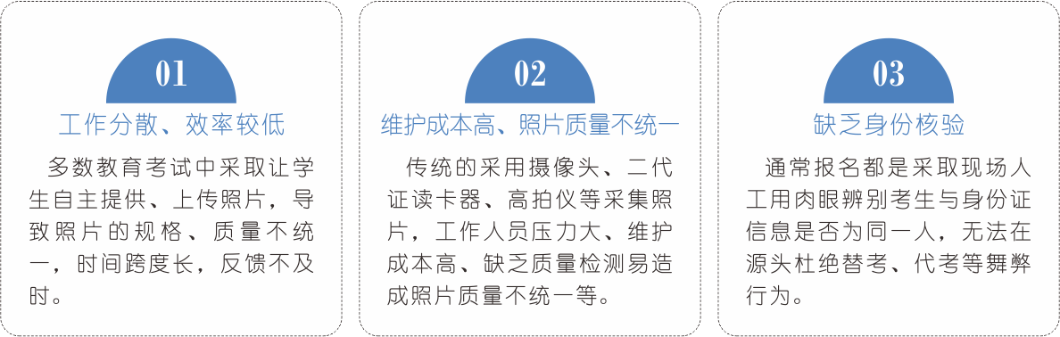 威尼斯wns产物中间 - 像素数据_专注于人脸辨认的行业使用!(图2)